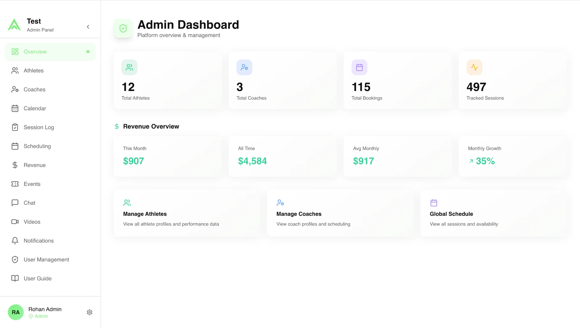 Athletyx Admin Dashboard showing the Admin Panel sidebar, platform overview stat cards for athletes, coaches, bookings and sessions, Revenue Overview figures, and management shortcuts for Athletes, Coaches and Global Schedule